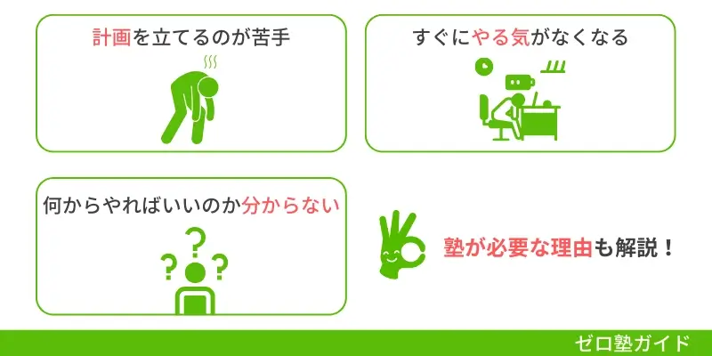 勉強計画を立ててくれる塾①