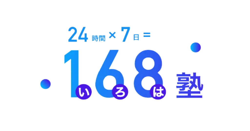 168塾