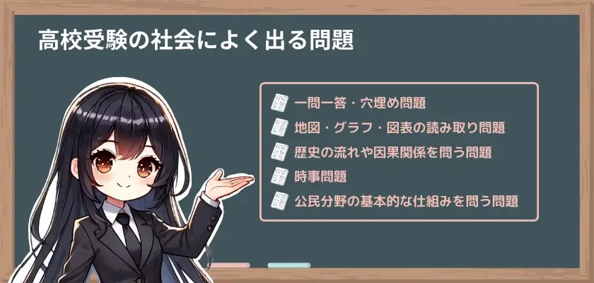 高校受験の社会によく出る問題