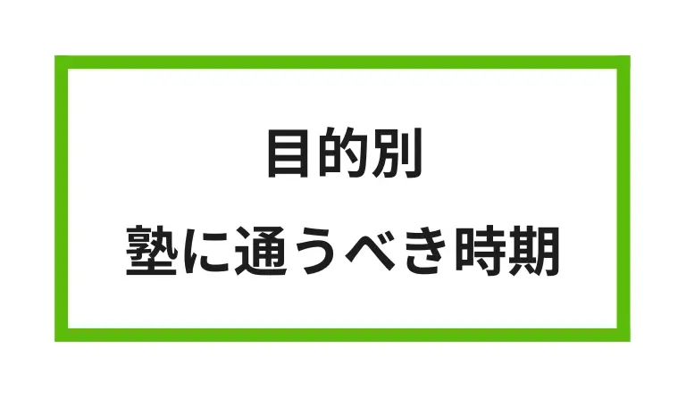 目的別 塾に通うべき時期