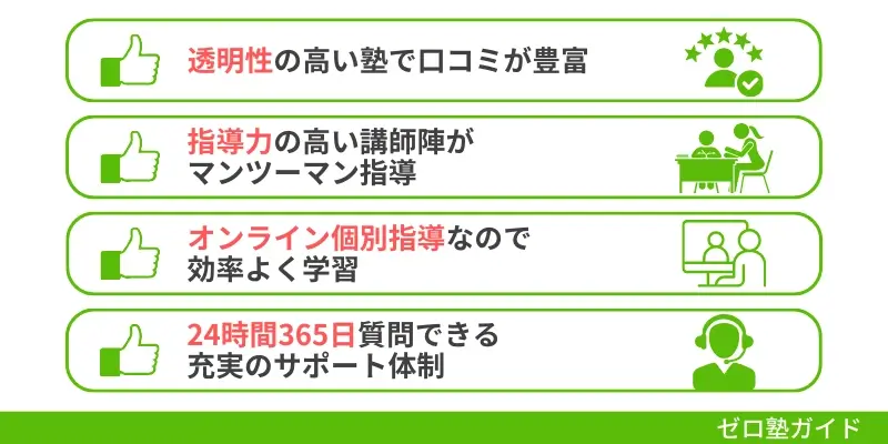 東大毎日塾 口コミ 評判①