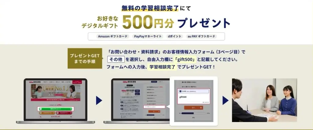 個別教室のトライ キャンペーン
