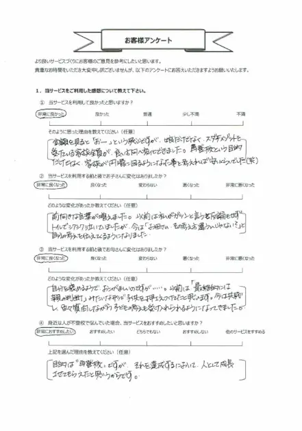 復学支援スダチ 口コミ 評判①