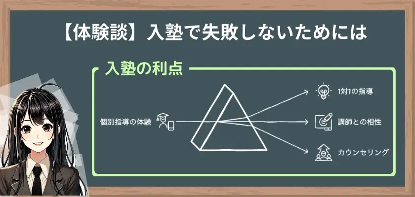 【体験談】失敗しないためには