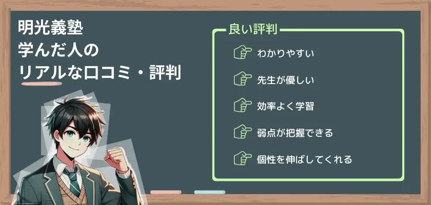 【独自調査】明光義塾で学んだ人のリアルな口コミ・評判