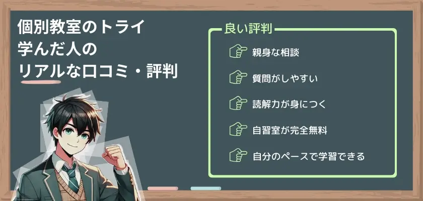 【独自調査】個別教室のトライで学んだ人のリアルな口コミ・評判