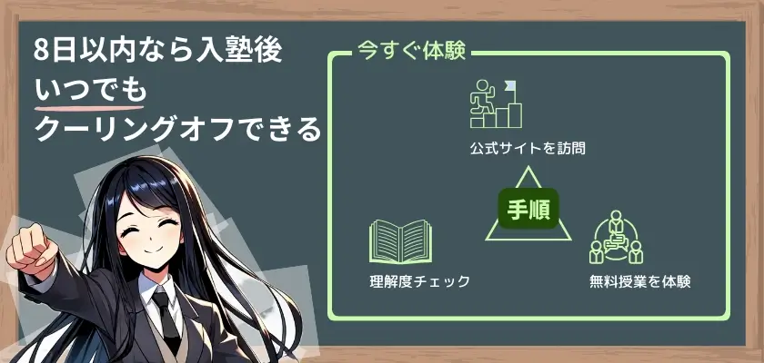 8日以内ならいつでもクーリング・オフできるから安心！