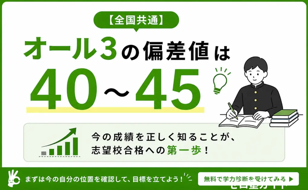 オール3 内申点①