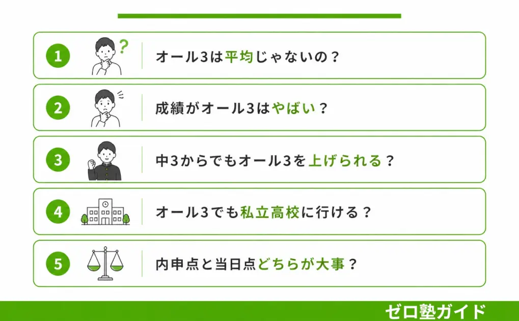 オール3 内申点④