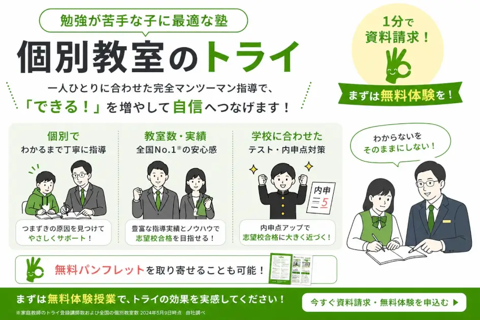 オール3 内申点⑤