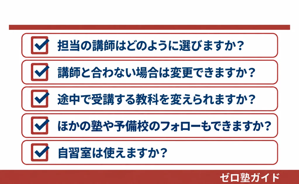 アプロット 春期講習④