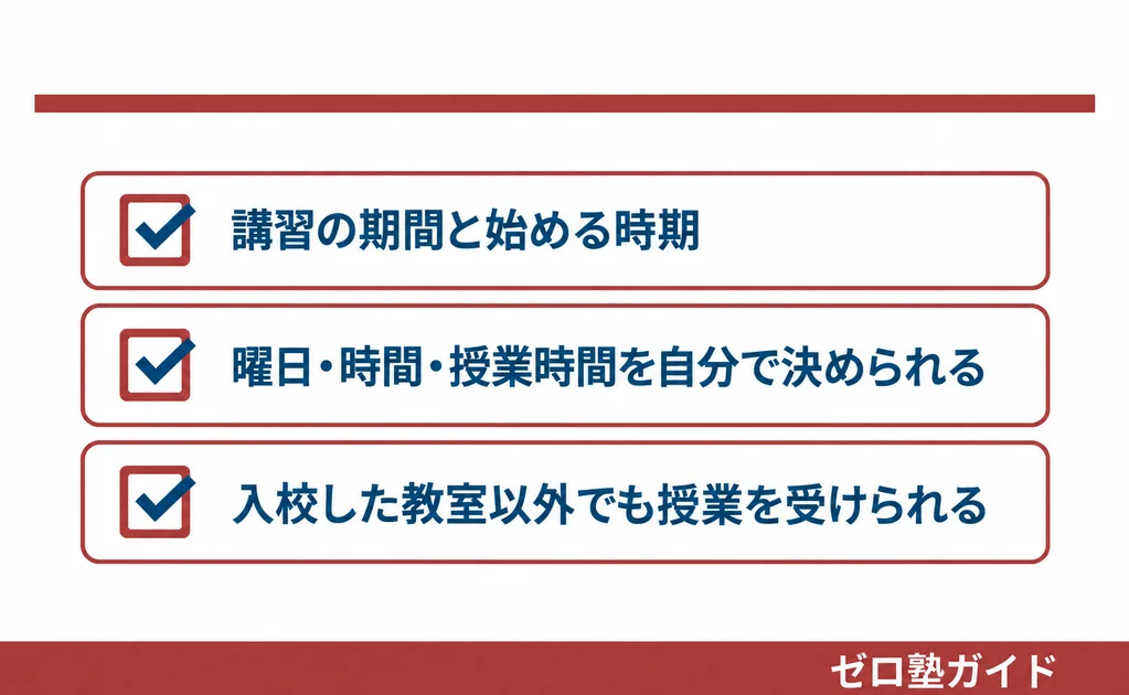 アプロット 冬期講習③