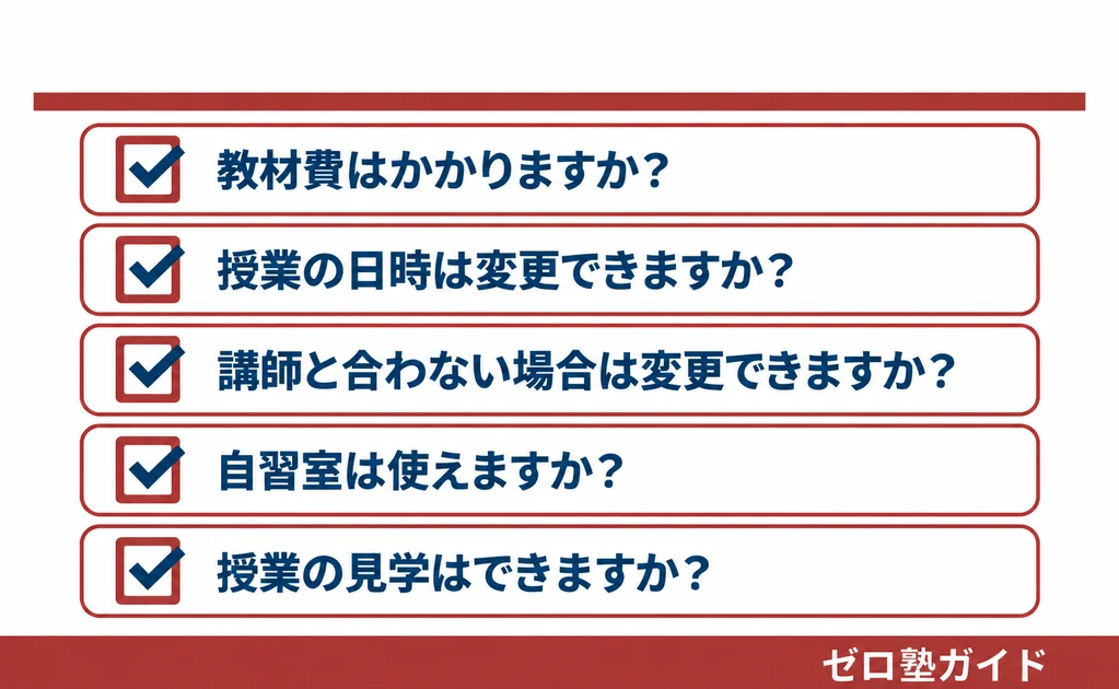 アプロット 冬期講習④