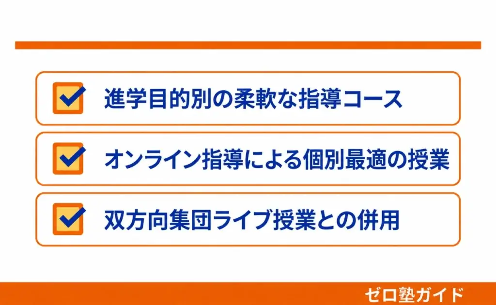 Axisのオンライン家庭教師 中学受験②
