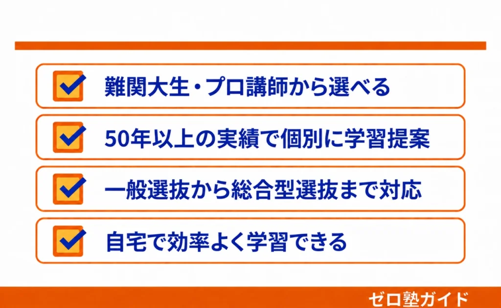 Axisのオンライン家庭教師 大学受験①