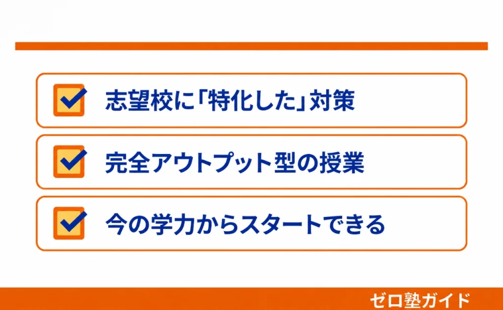 Axisのオンライン家庭教師 大学受験③