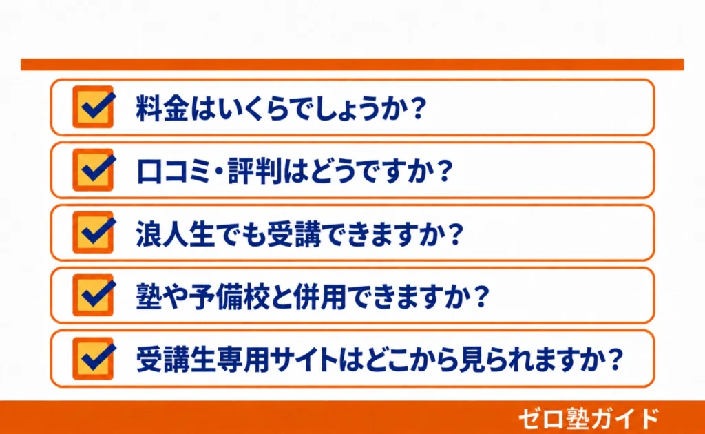 Axisのオンライン家庭教師 大学受験④