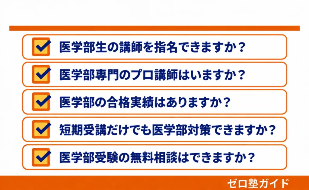 Axisのオンライン家庭教師 医学部受験④