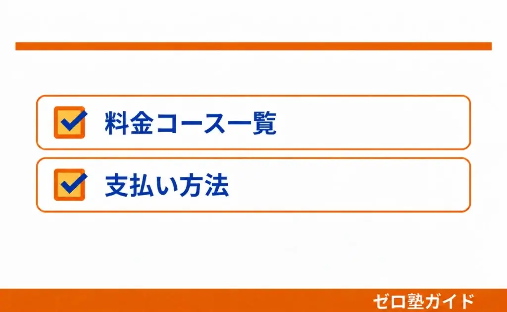 Axisのオンライン家庭教師 料金①