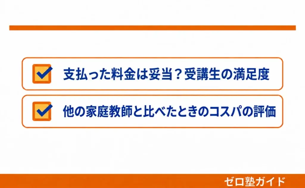 Axisのオンライン家庭教師 料金②