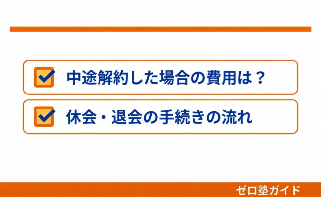 Axisのオンライン家庭教師 料金④