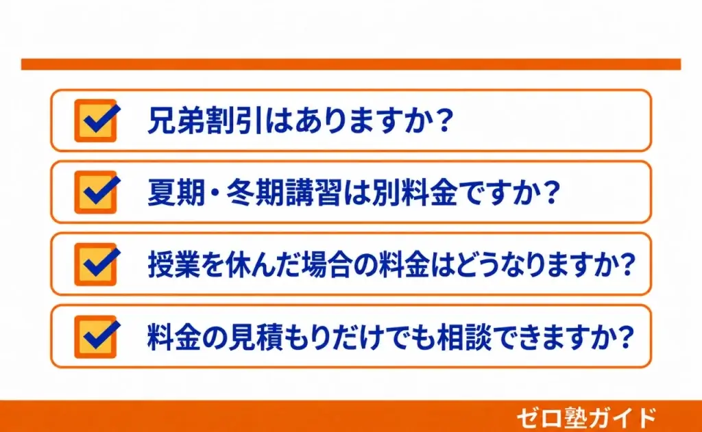 Axisのオンライン家庭教師 料金⑤