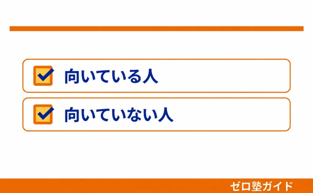 Axisのオンライン家庭教師 口コミ 評判①