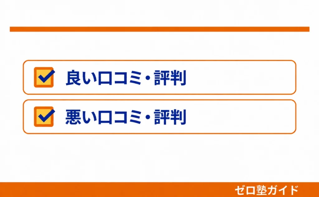 Axisのオンライン家庭教師 口コミ 評判②