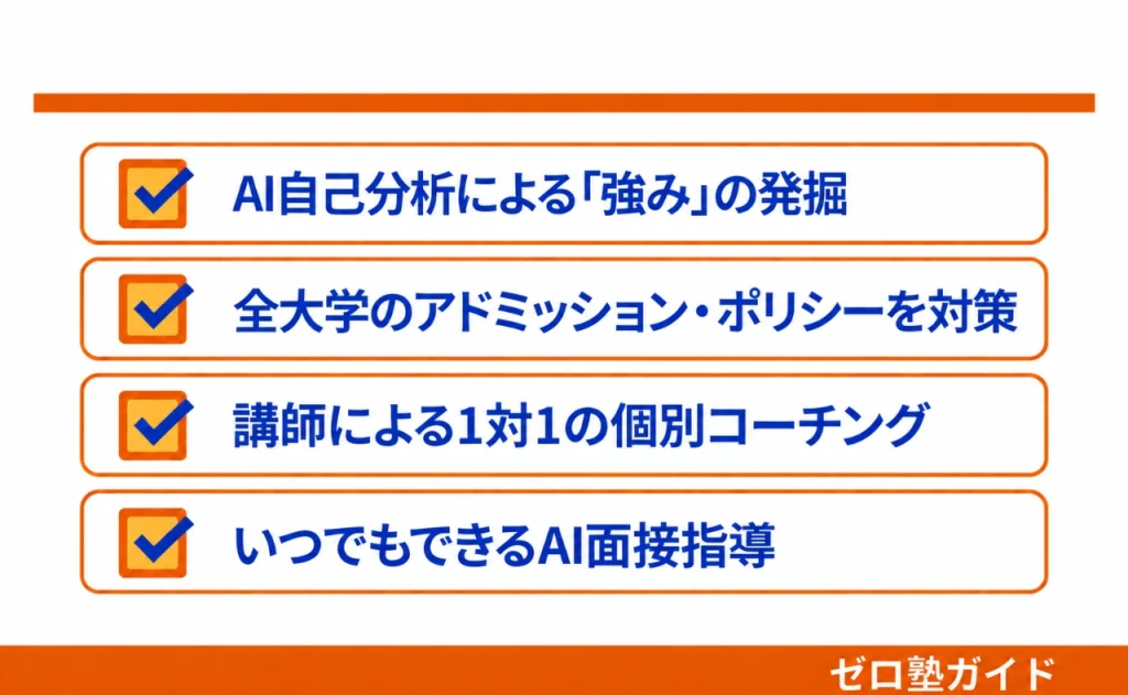 Axisのオンライン家庭教師 総合型選抜①