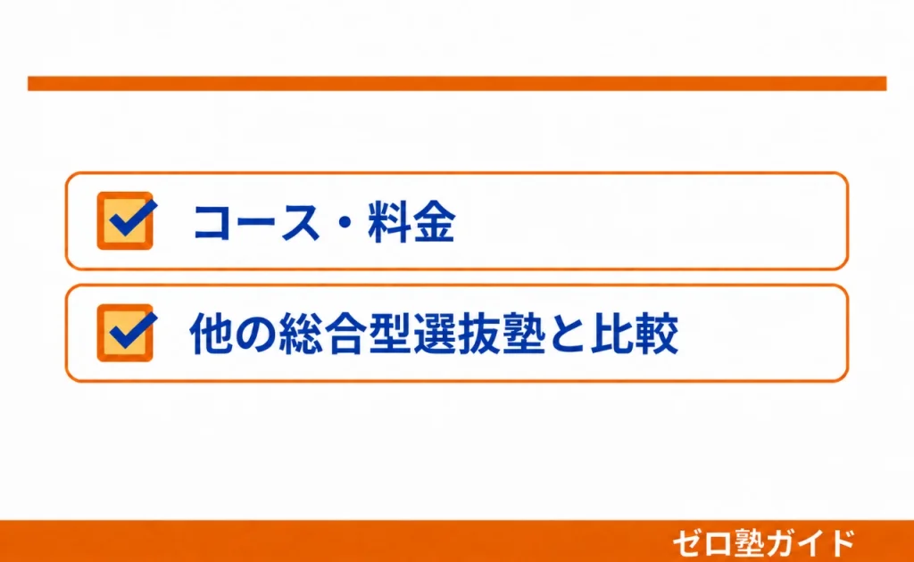 Axisのオンライン家庭教師 総合型選抜②