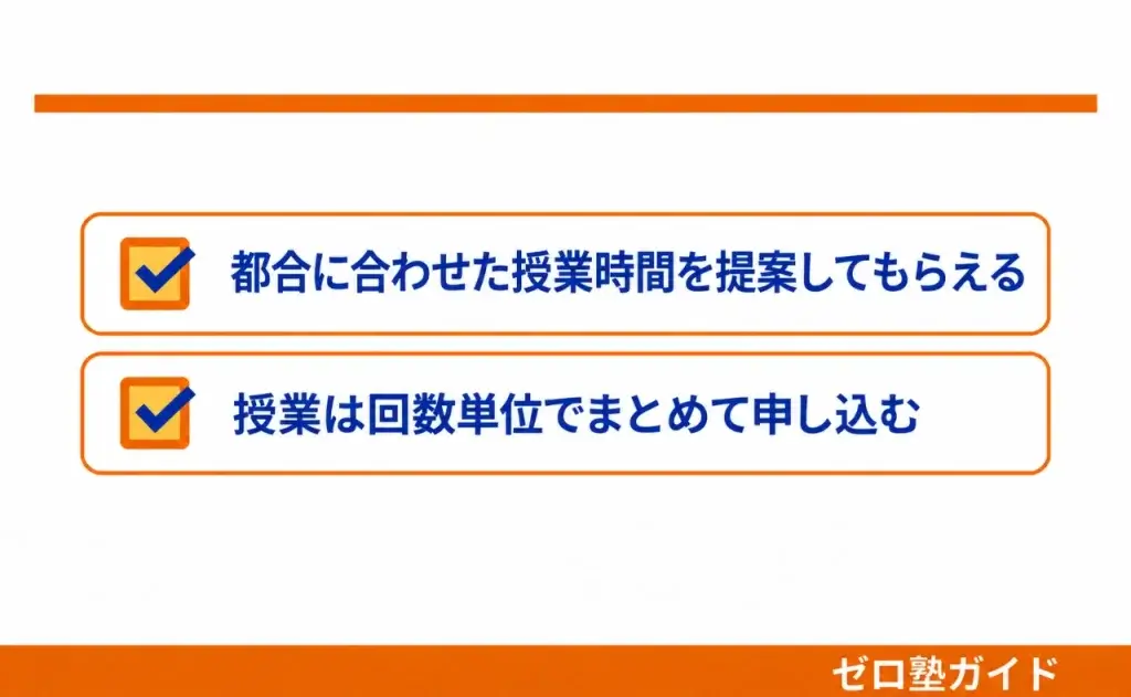 Axisのオンライン家庭教師 春期講習③