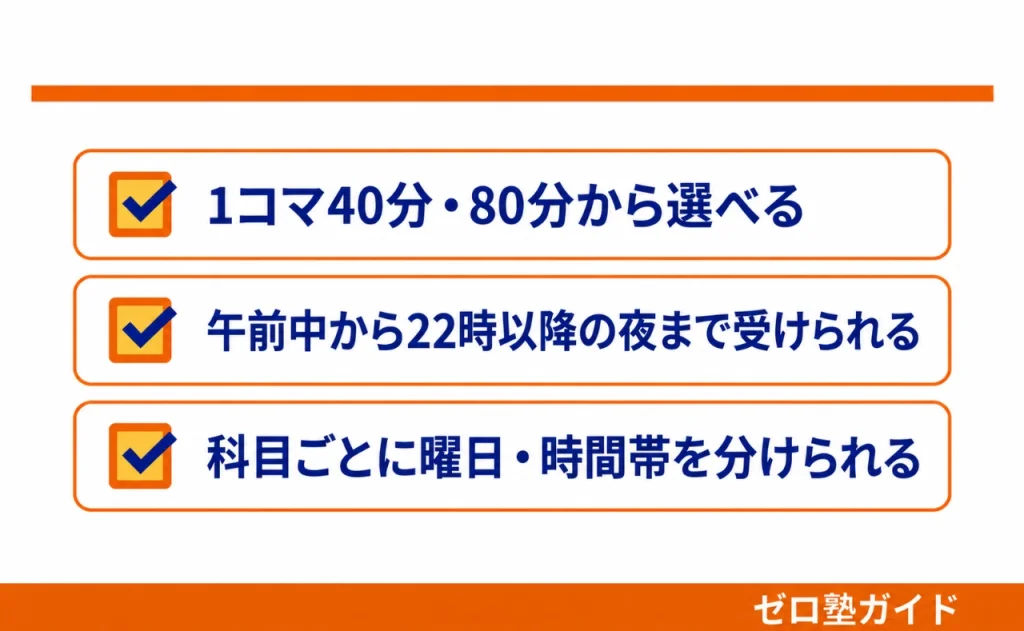 Axisのオンライン家庭教師 冬期講習③