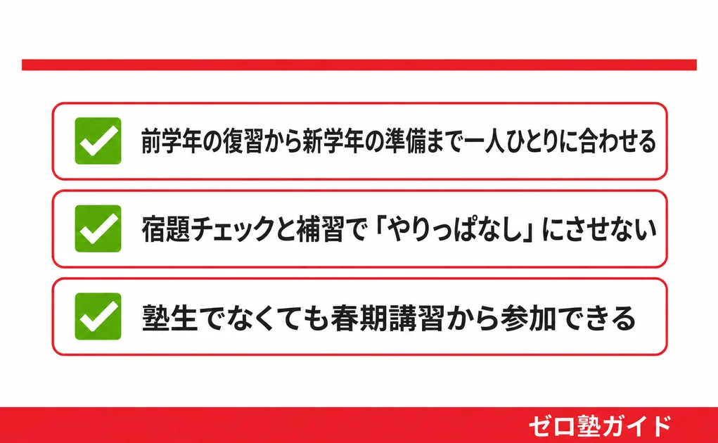 個人別指導塾ブレーン 春期講習①