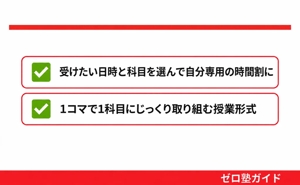 個人別指導塾ブレーン 春期講習③