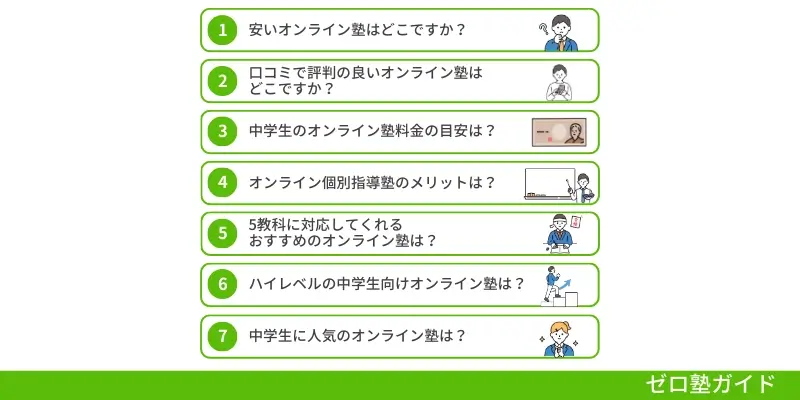 中学生 オンライン塾 ランキング③