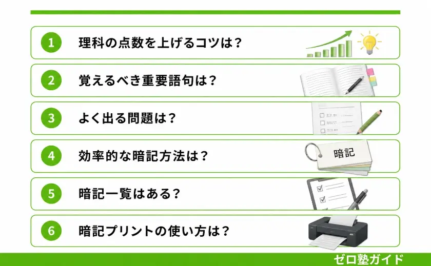 高校受験 理科⑥