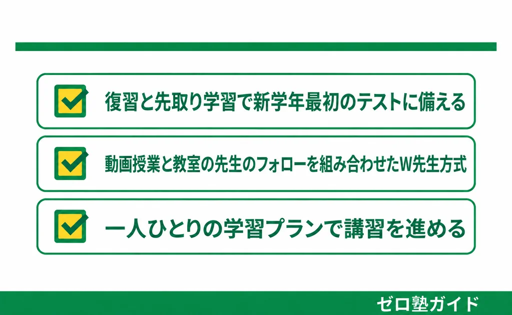 コノ塾 春期講習①