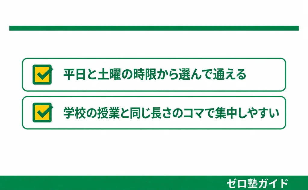 コノ塾 春期講習③