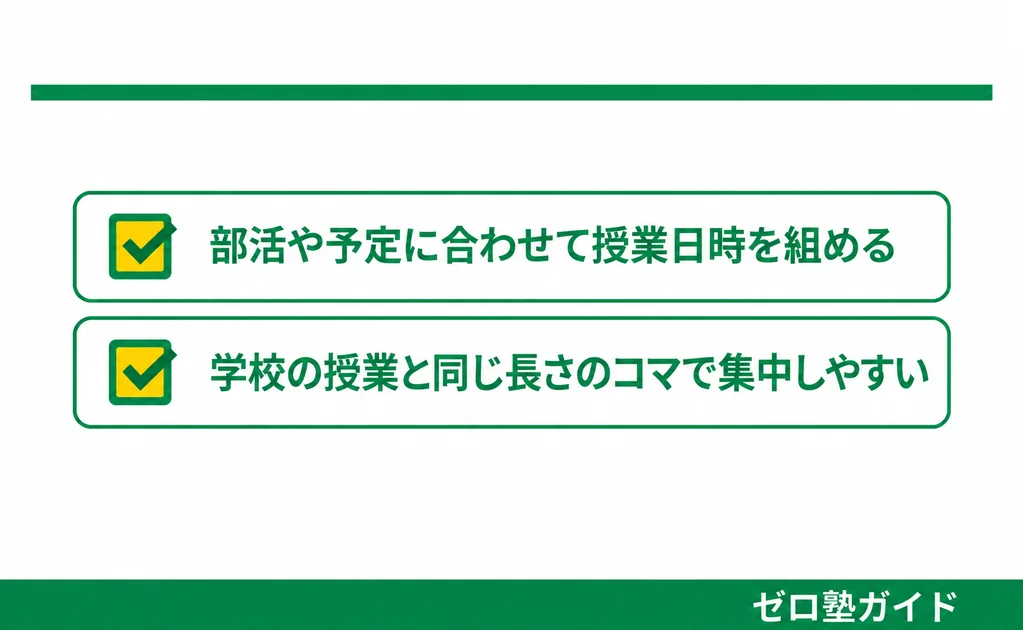 コノ塾 冬期講習③