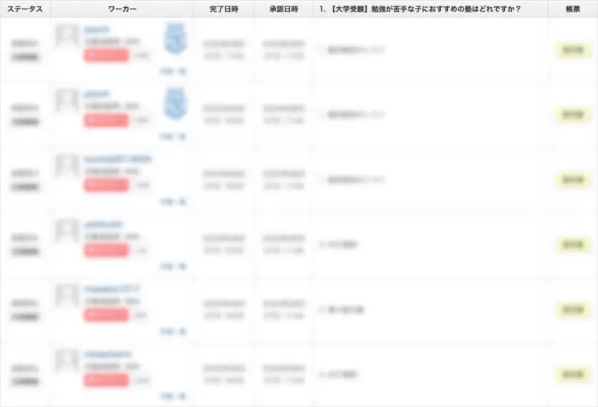 クラウドワークス アンケート①