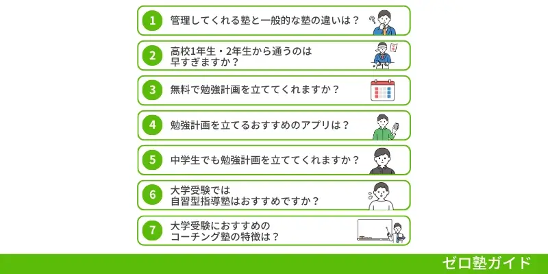 大学受験 管理してくれる塾③