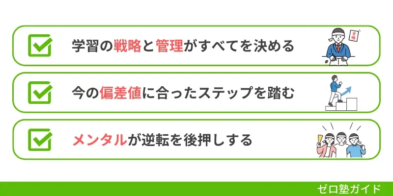 逆転合格塾 おすすめ 3つの考え方