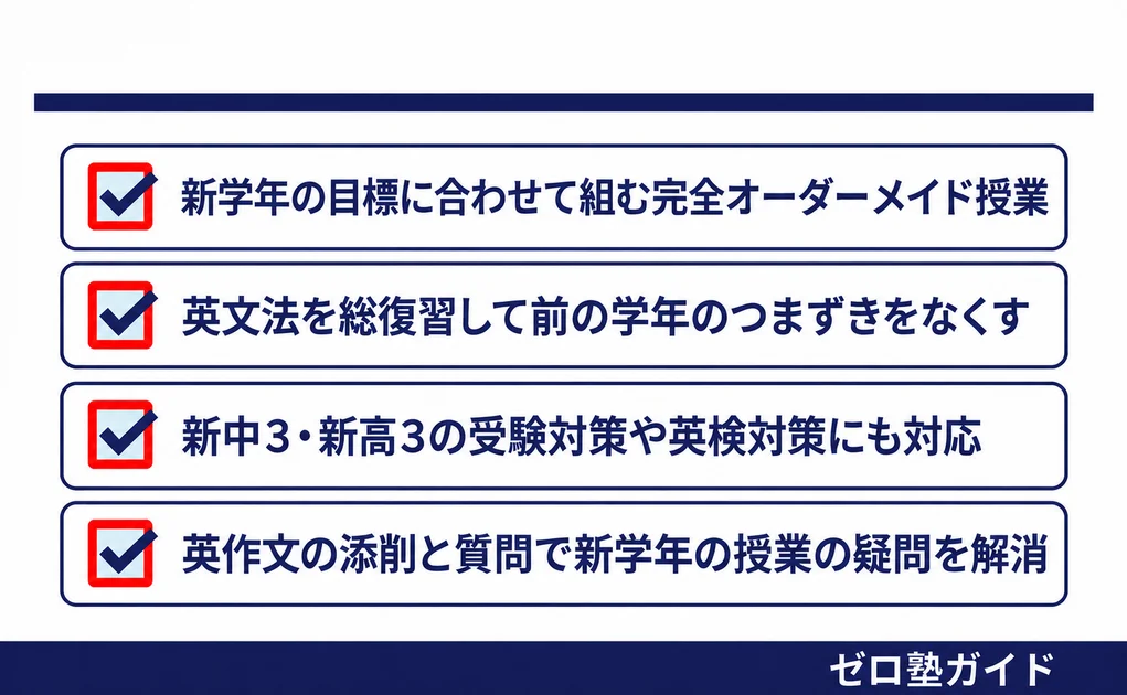 ENGLISH-X 春期講習①