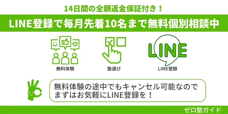 まずは無料体験で東大毎日塾を試してみよう！