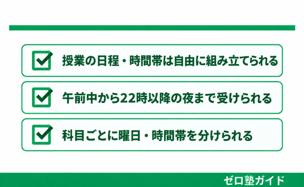 学研の家庭教師 冬期講習③