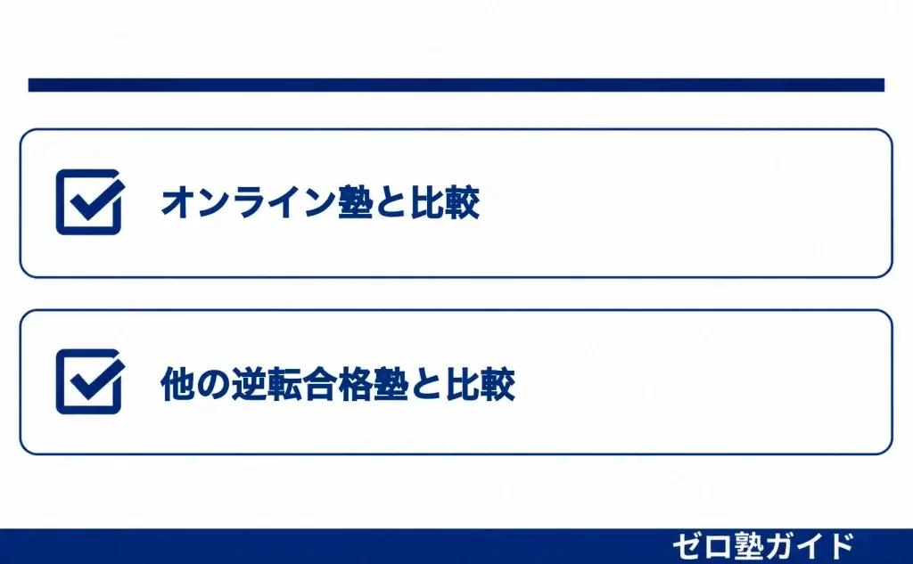 逆転コーチング 料金②