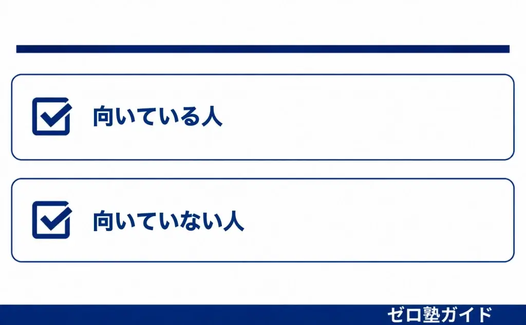 逆転コーチング 口コミ 評判①
