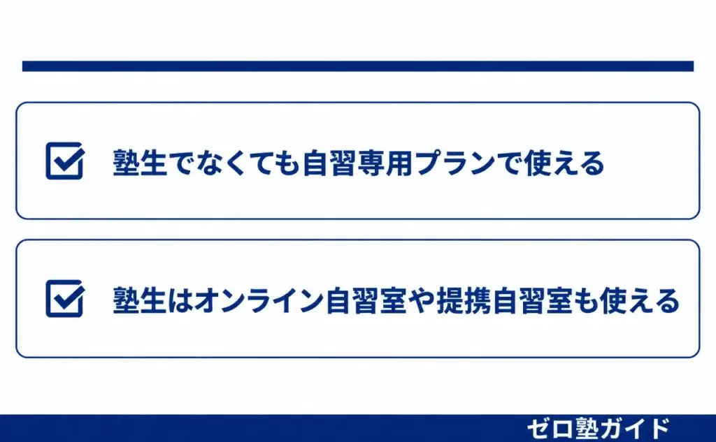 逆転コーチング 自習室④