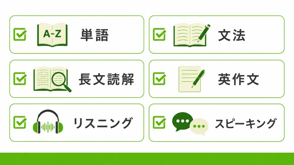 高校受験 英語①