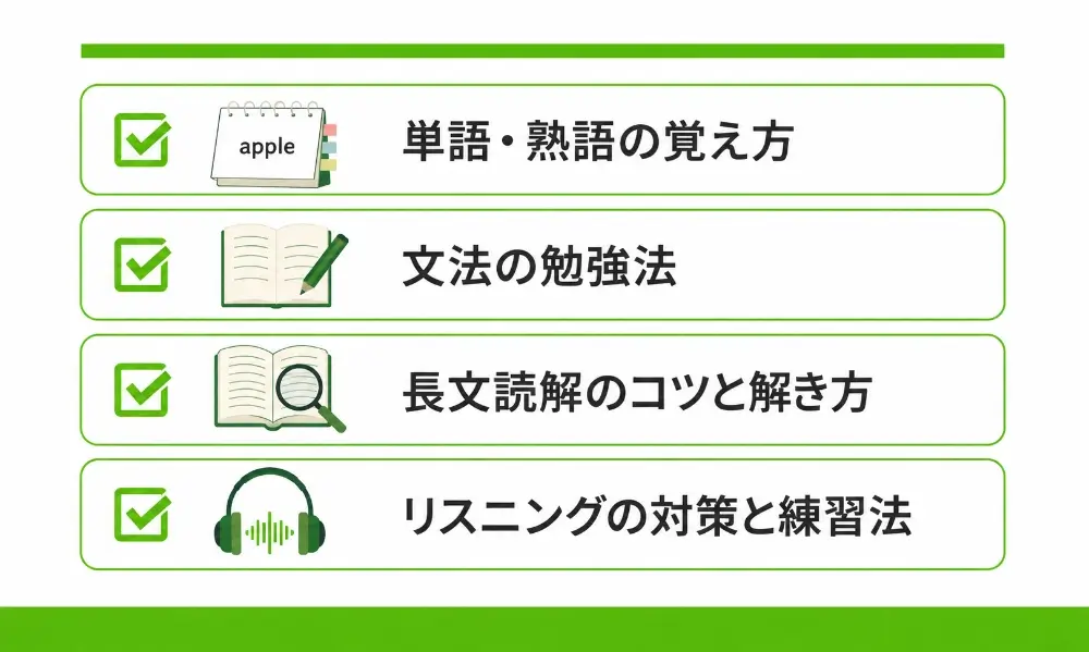 高校受験 英語②